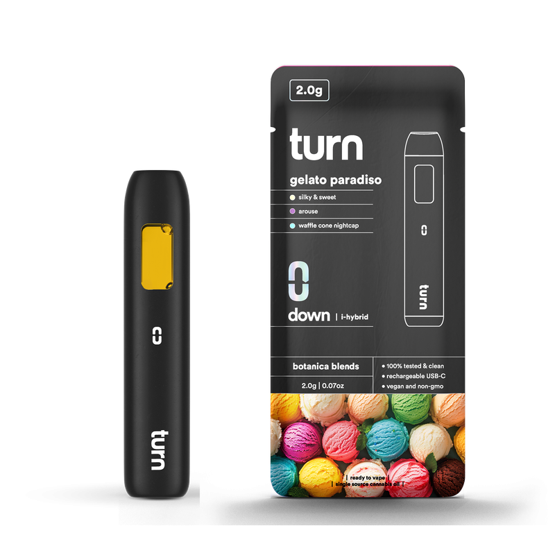 Turn Hemp 2.0 All In One THCA