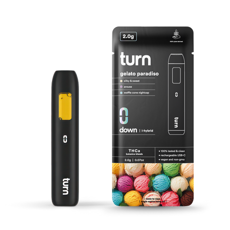 Products | 2.0g All-In-One | THCa